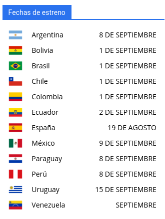 StarTrekBeyondFechasDeEstrenoArgentina