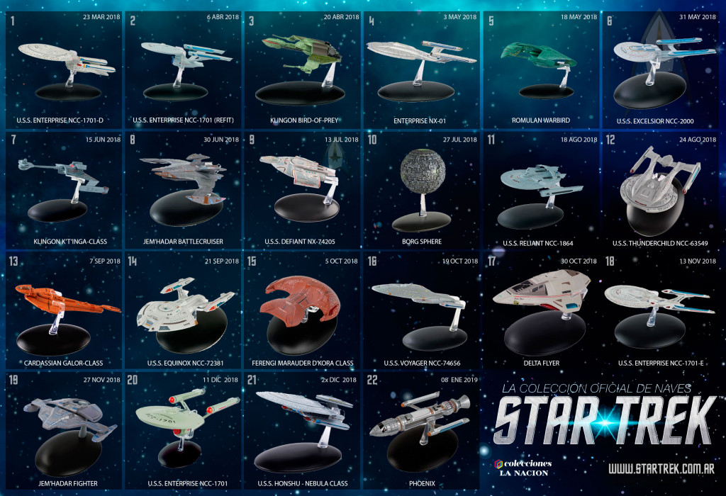StarTrekComAr-Naves-LaNacion-Eaglemoss-UPDATE